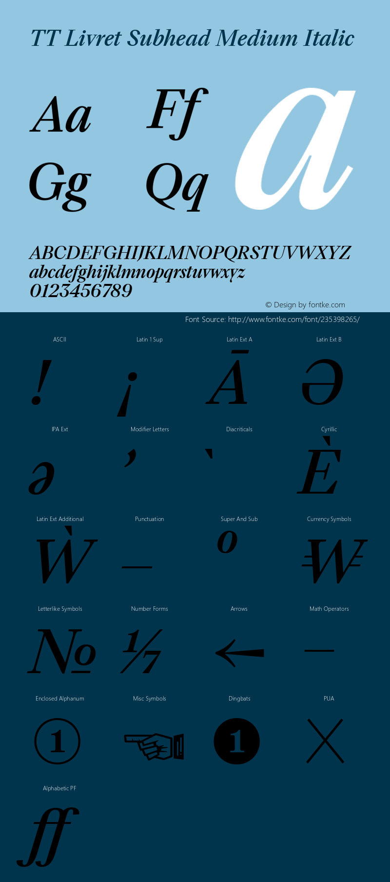 TT Livret Subhead Medium Italic Version 1.000.30032022图片样张