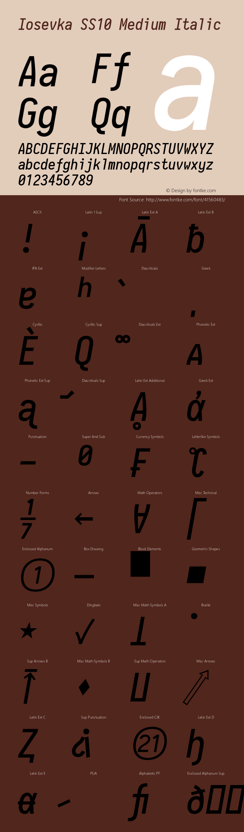 Iosevka SS10 Medium Italic 2.3.1; ttfautohint (v1.8.3) Font Sample