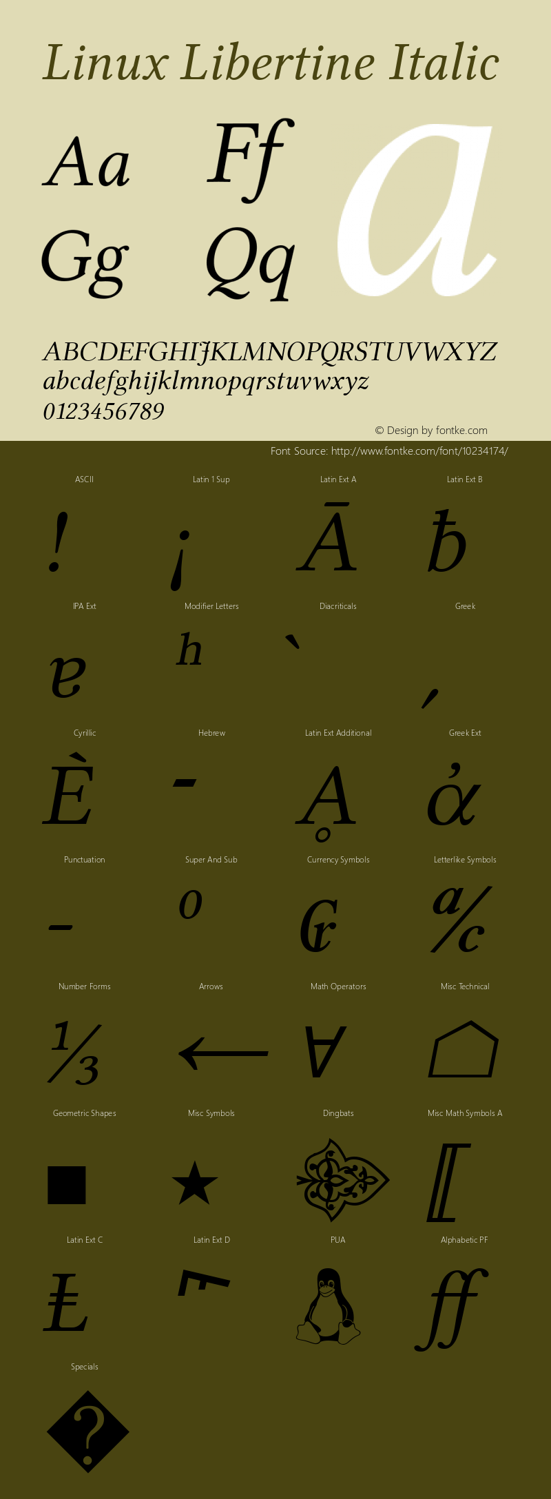 Linux Libertine Italic Version 4.0.3 Font Sample