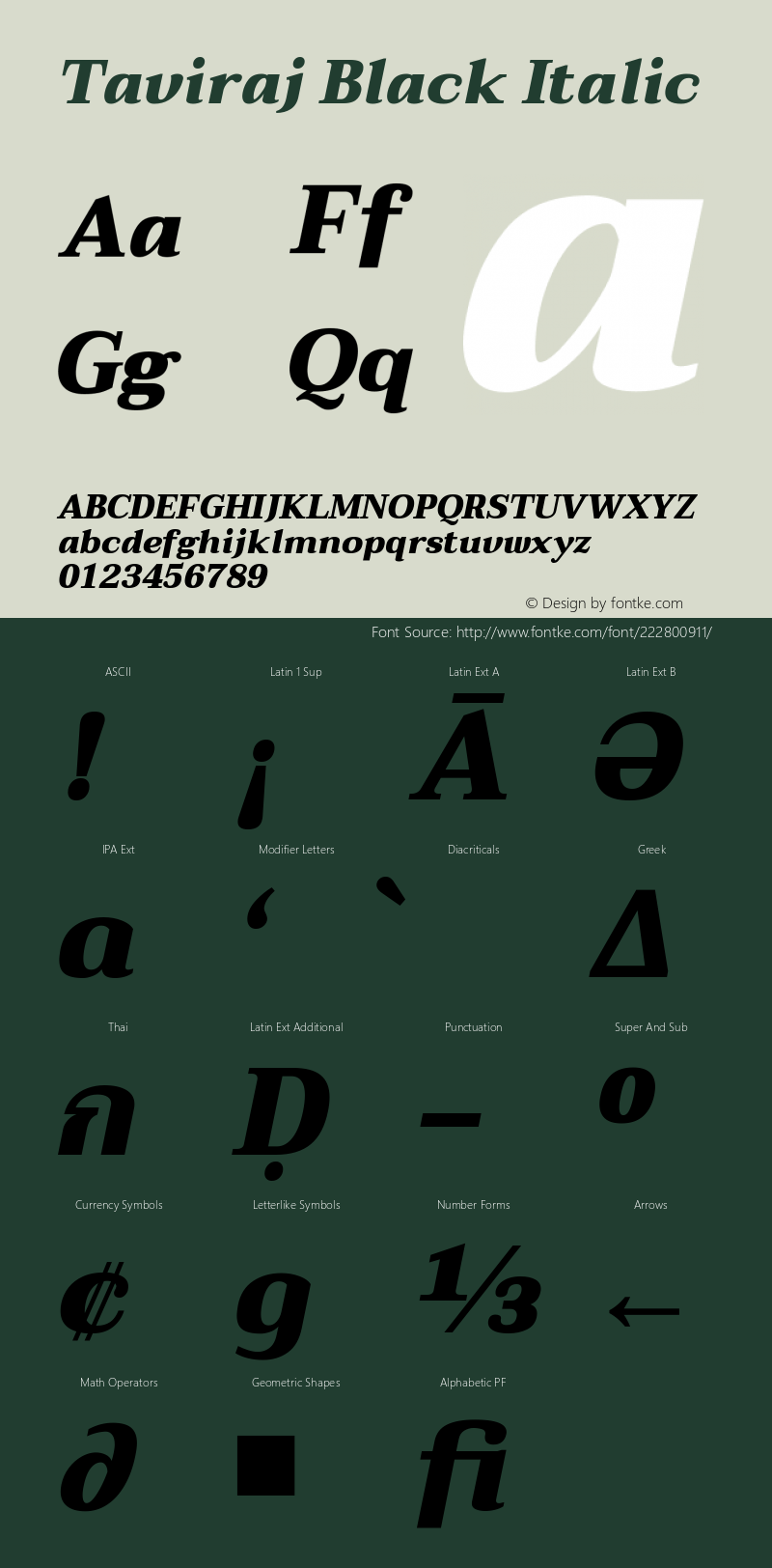 Taviraj Black Italic Version 1.001图片样张