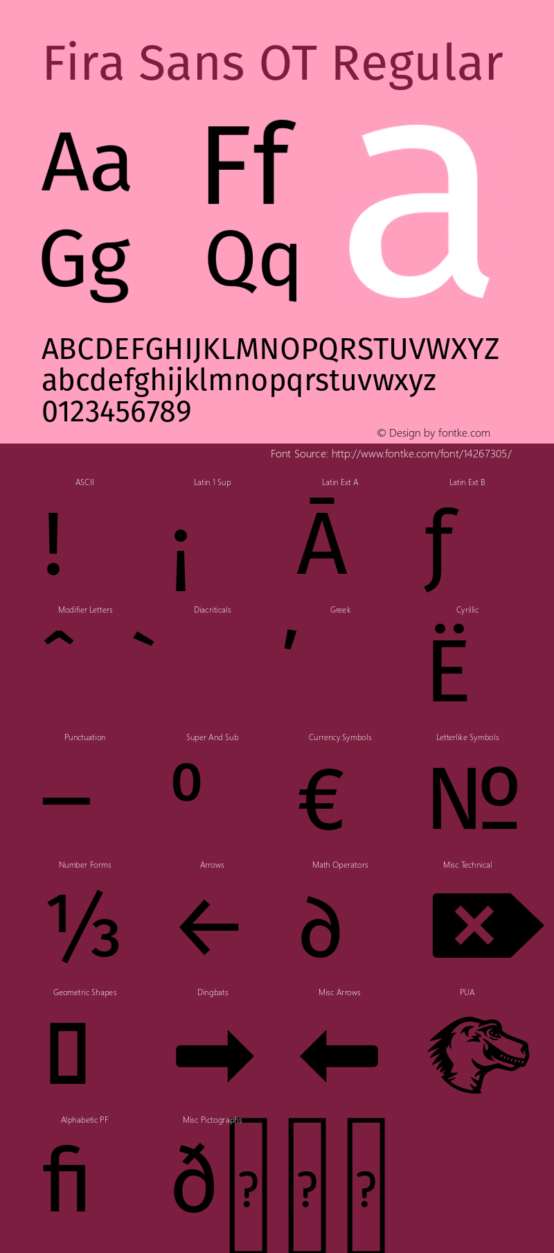 Fira Sans OT Regular Version 3.001 Font Sample