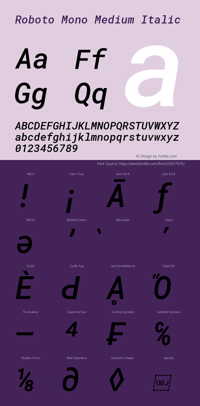 Roboto Mono Medium Italic Version 2.000986; 2015; ttfautohint (v1.3) Font Sample
