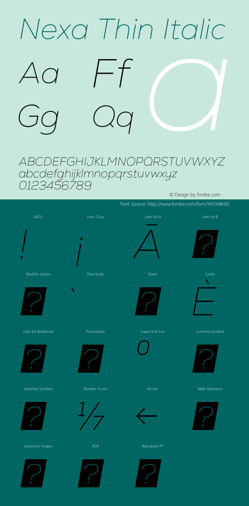 Nexa Thin Italic Version 2.001;hotconv 1.0.109;makeotfexe 2.5.65596 Font Sample
