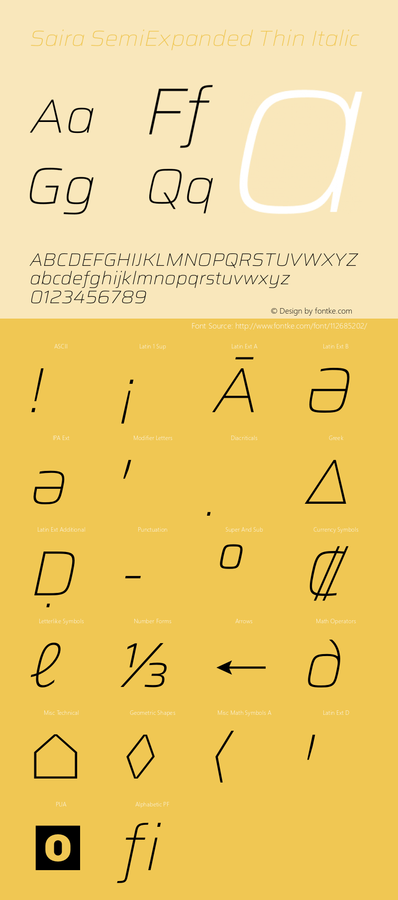 Saira SemiExpanded Thin Italic Version 1.100 Font Sample