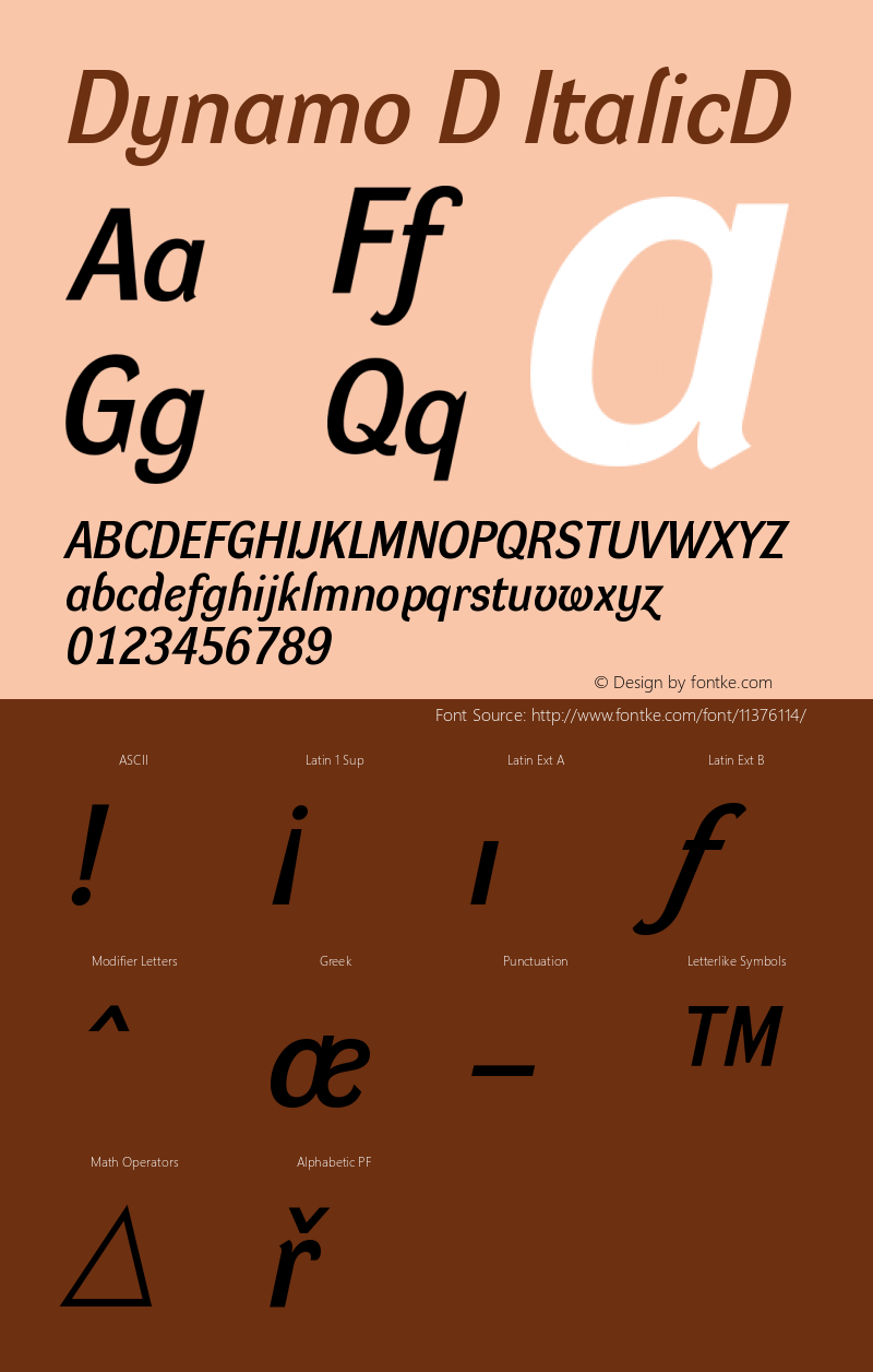 Dynamo D ItalicD Version 001.000 Font Sample