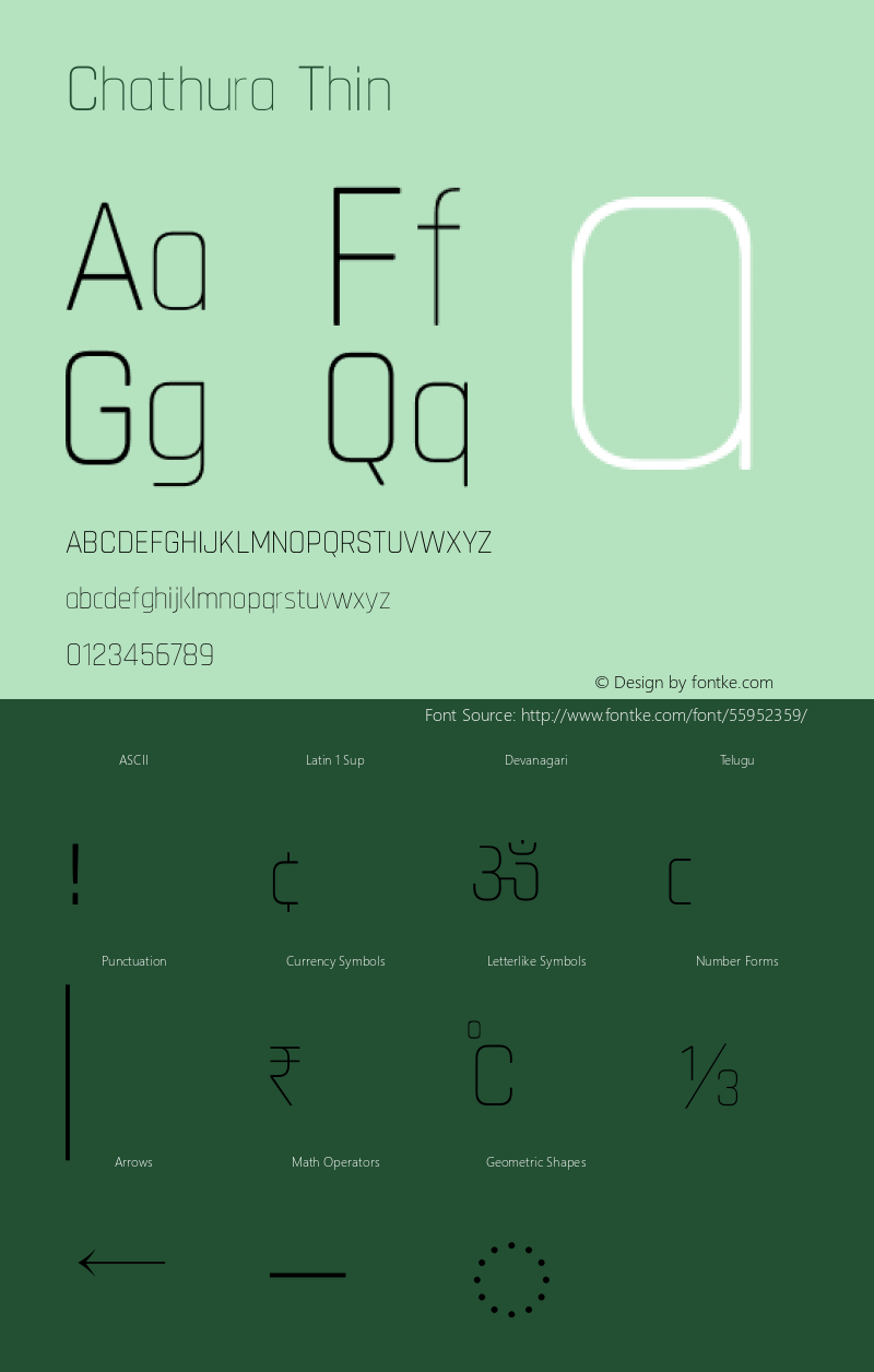 Chathura Thin Version 1.002 2016 Font Sample