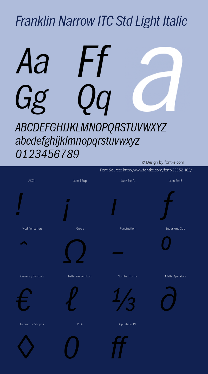 Franklin Narrow ITC Std Light Italic Version 1.01图片样张