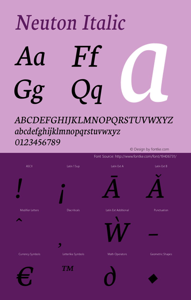 Neuton Italic Version 1.32 Font Sample