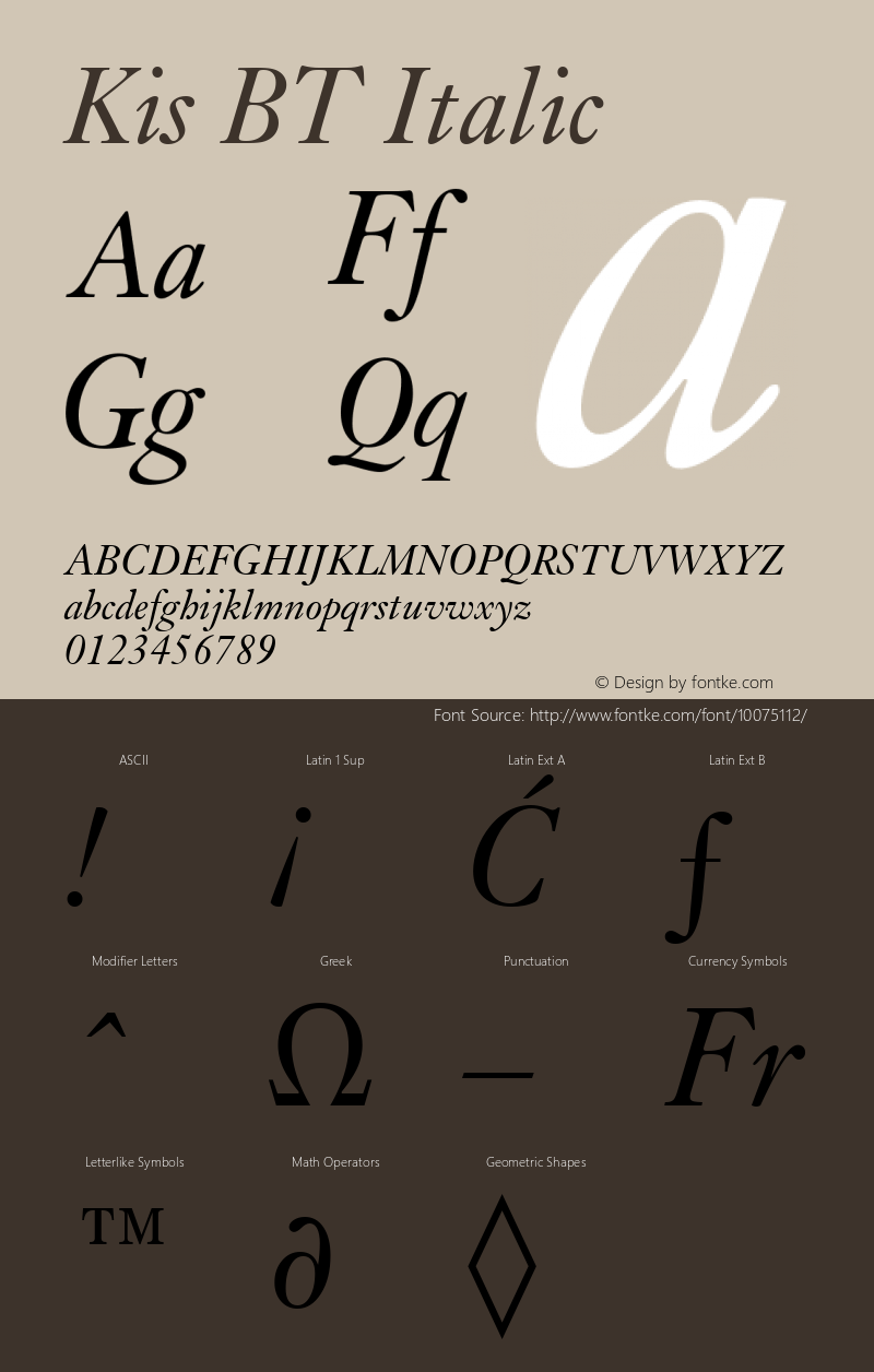 Kis BT Italic mfgpctt-v4.4 Dec 14 1998 Font Sample