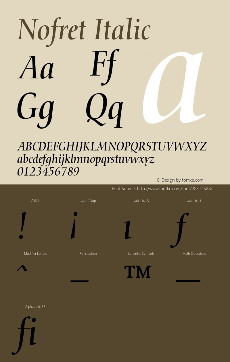 Nofret-Italic 001.000 Font Sample