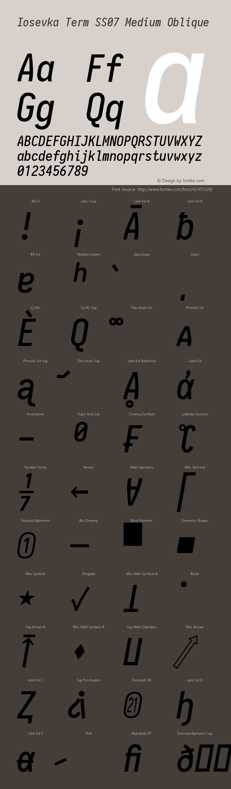 Iosevka Term SS07 Medium Oblique 2.3.2; ttfautohint (v1.8.3) Font Sample