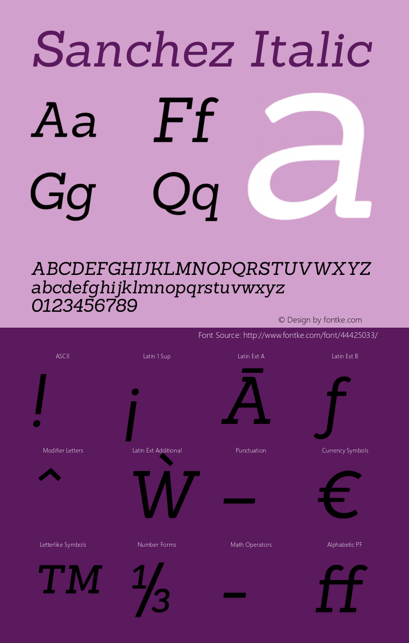 Sanchez Italic Version 1.001 Font Sample