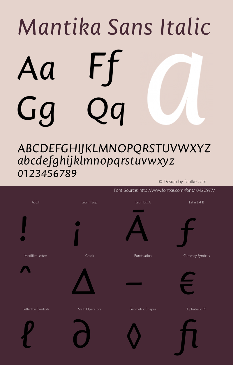 Mantika Sans Italic Version 1.00 Font Sample