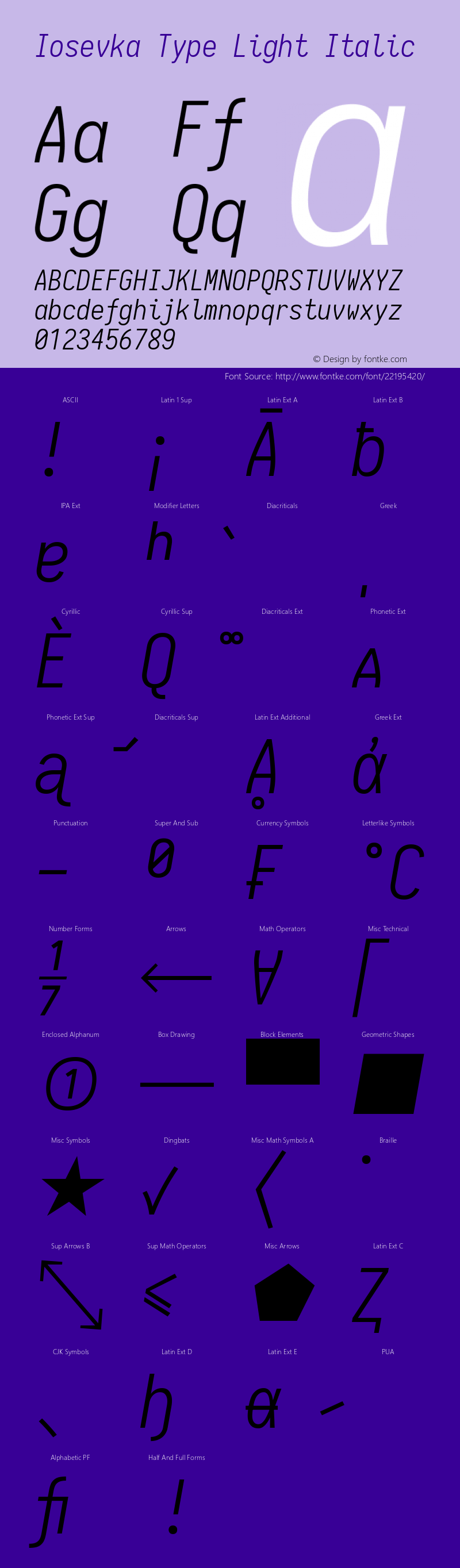 Iosevka Type Light Italic 1.13.1; ttfautohint (v1.6) Font Sample