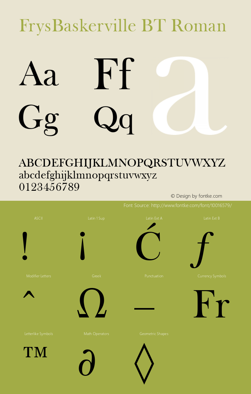 FrysBaskerville BT Roman mfgpctt-v4.4 Dec 22 1998 Font Sample