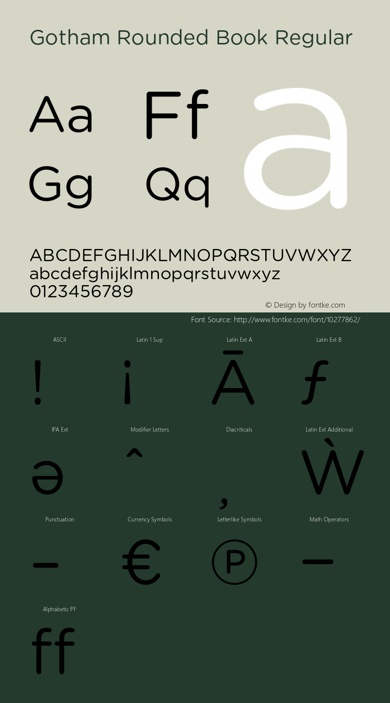 Gotham Rounded Book Regular Version 1.200 Font Sample