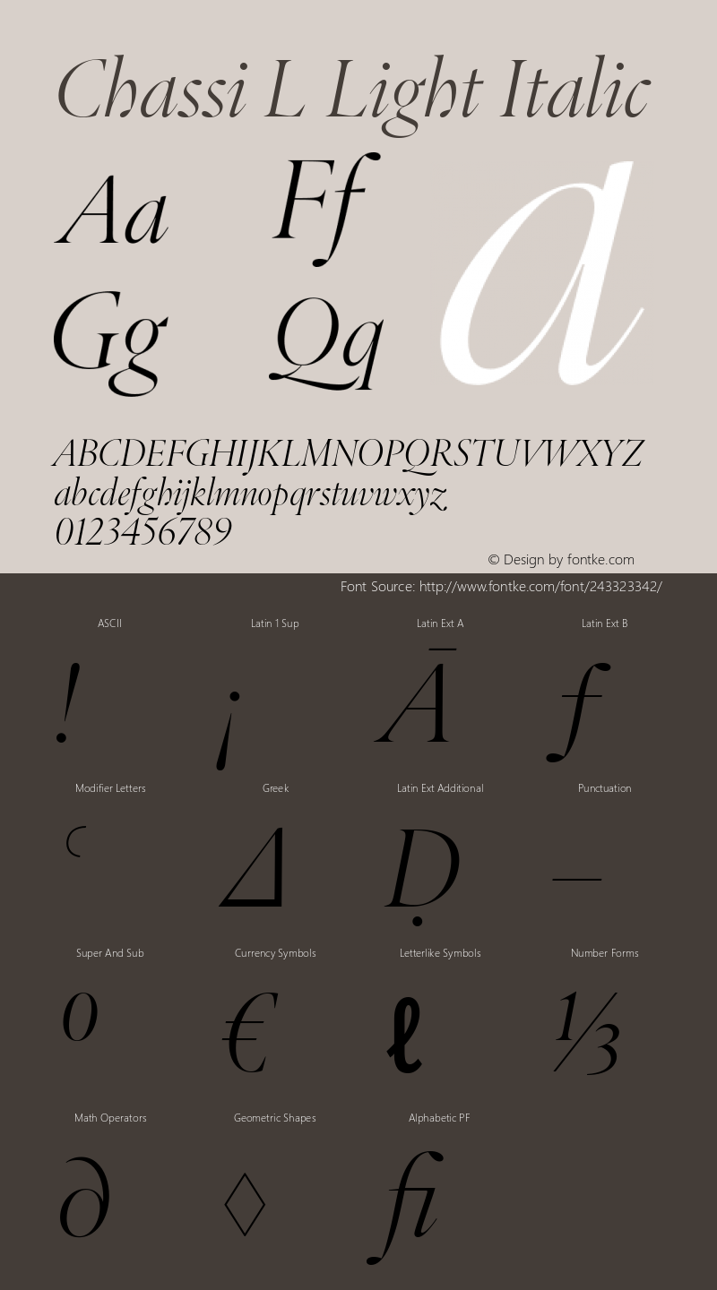 Chassi L Light Italic Version 1.003 | web-ttf图片样张