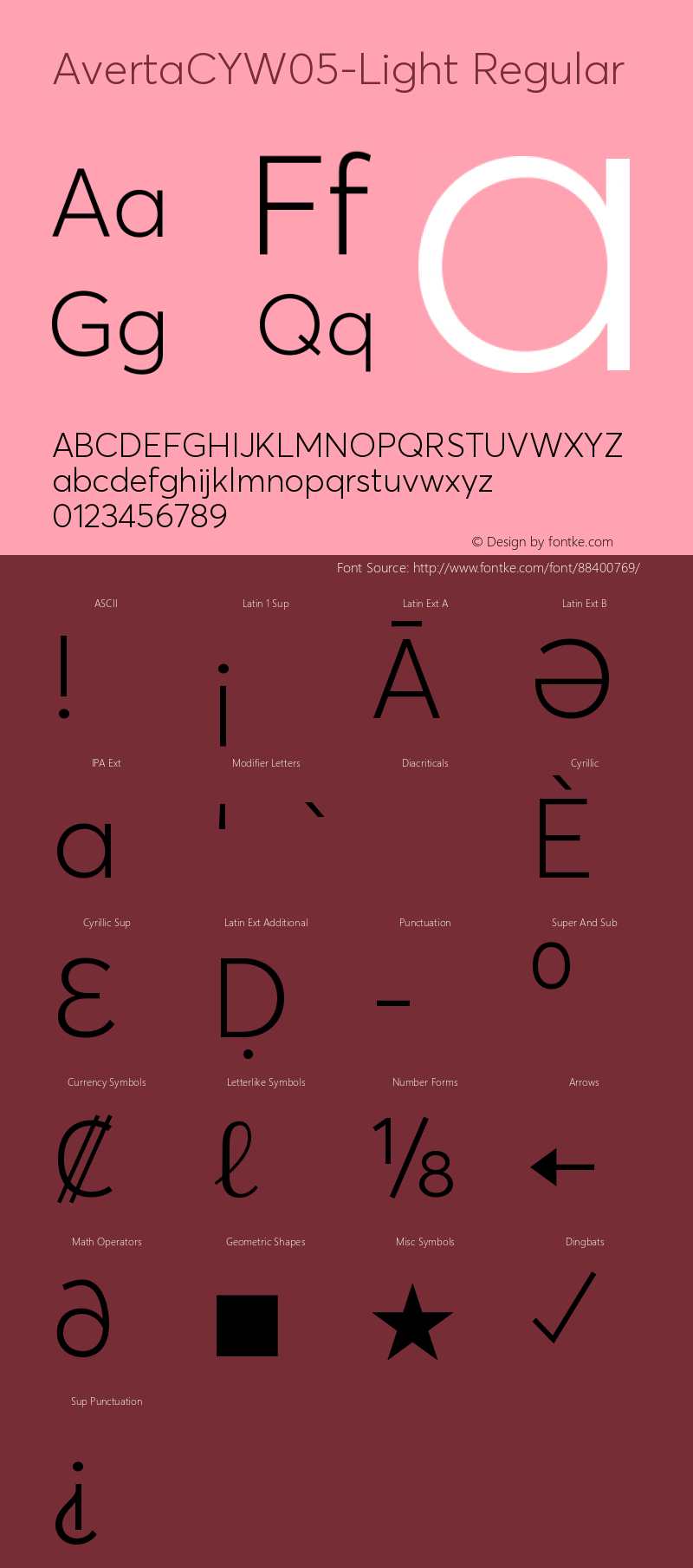 Averta CY W05 Light Version 1.008 Font Sample