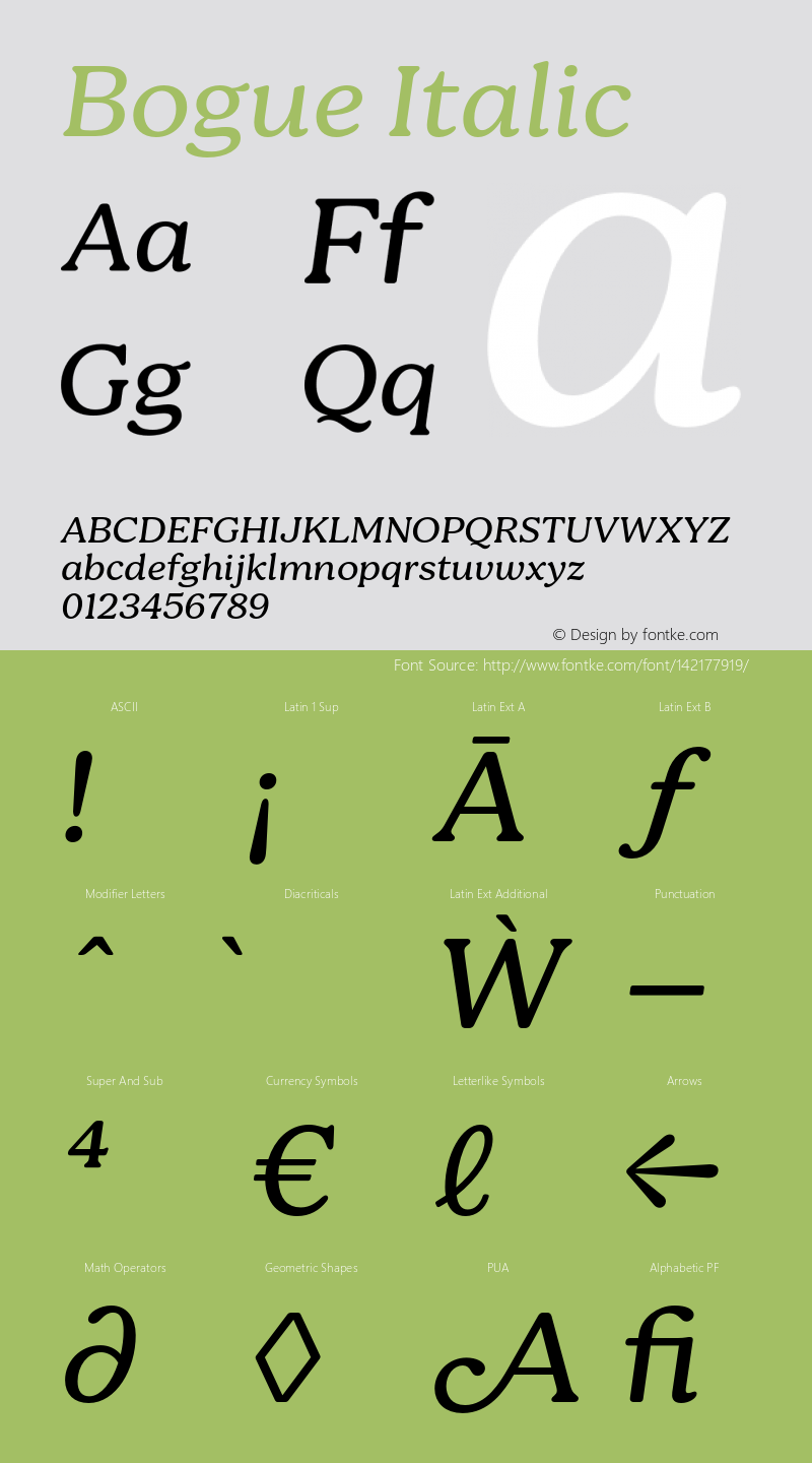 Bogue Italic Version 1.000;hotconv 1.0.109;makeotfexe 2.5.65596 Font Sample