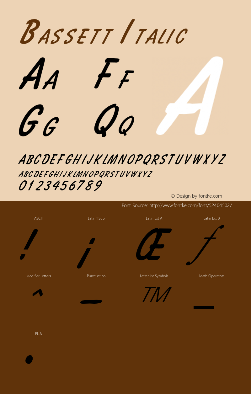 BassettItalic Altsys Fontographer 4.1 2/2/95 {DfLp-URBC-66E7-7FBL-FXFA} Font Sample