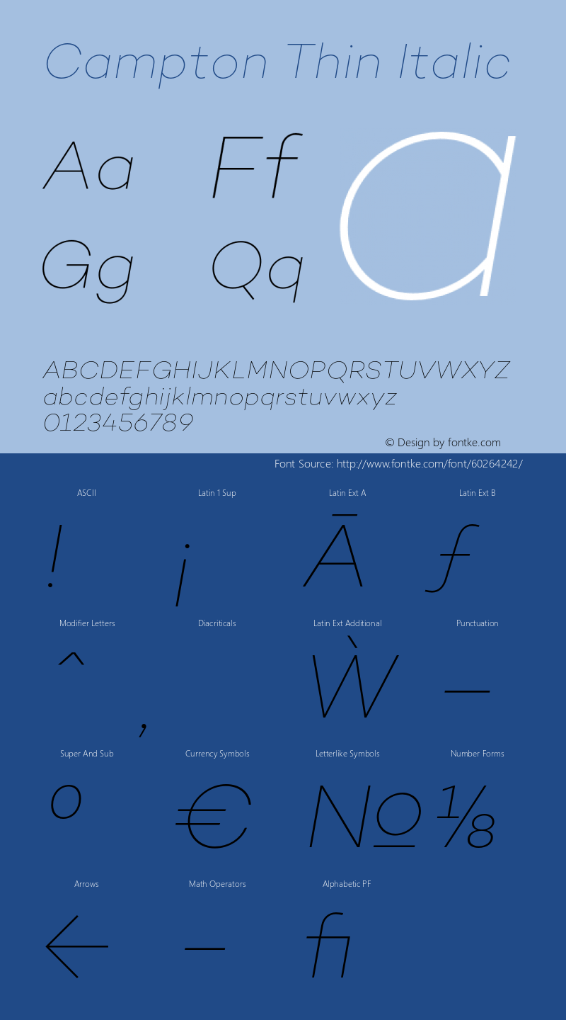 Campton Thin Italic Version 1.002;PS 001.002;hotconv 1.0.88;makeotf.lib2.5.64775 Font Sample