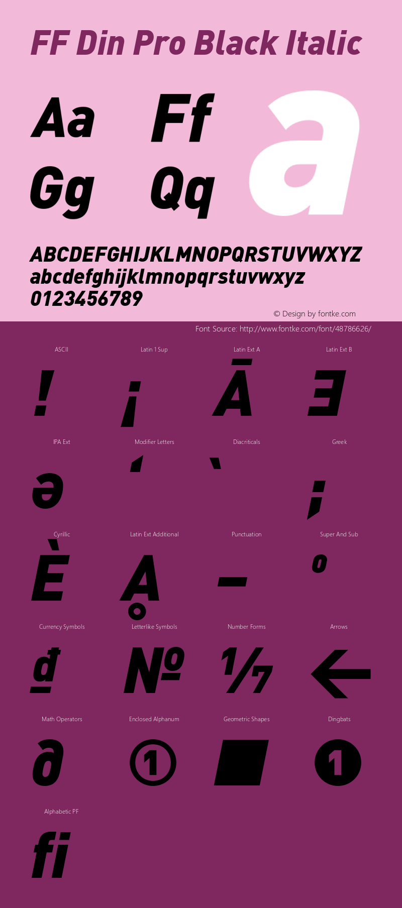 FFDinPro-BlackItalic Version 7.504 Font Sample