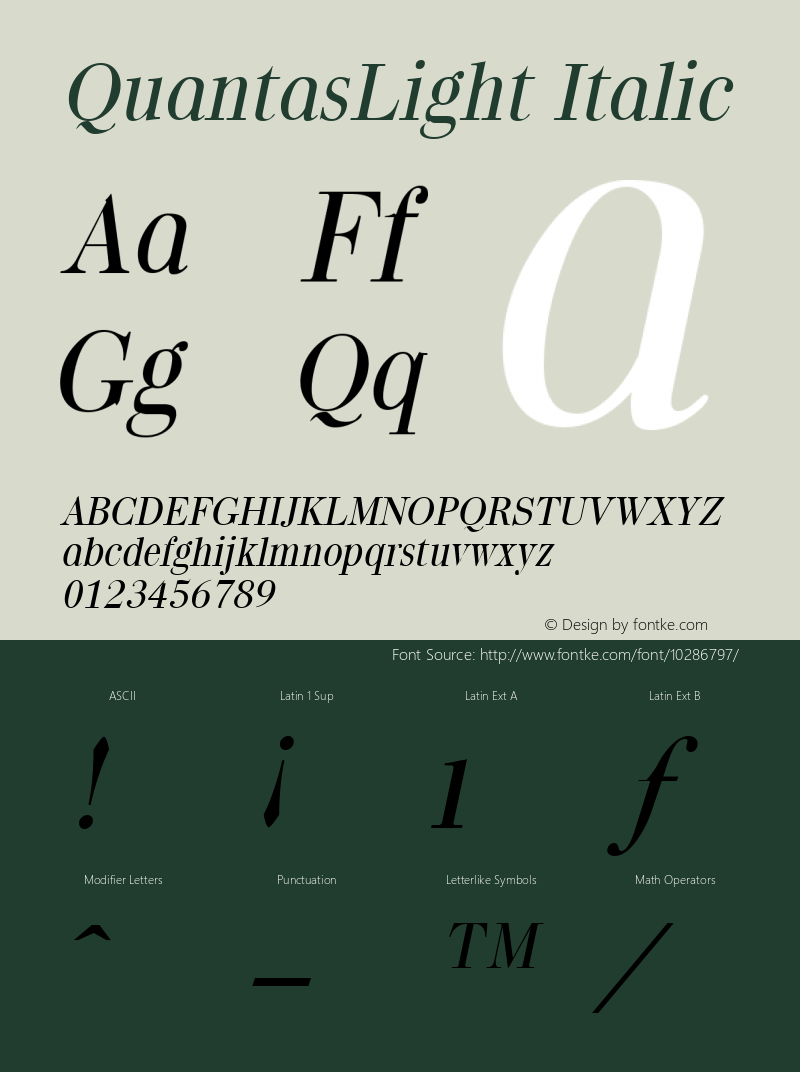 QuantasLight Italic The WSI-Fonts Professional Collection Font Sample