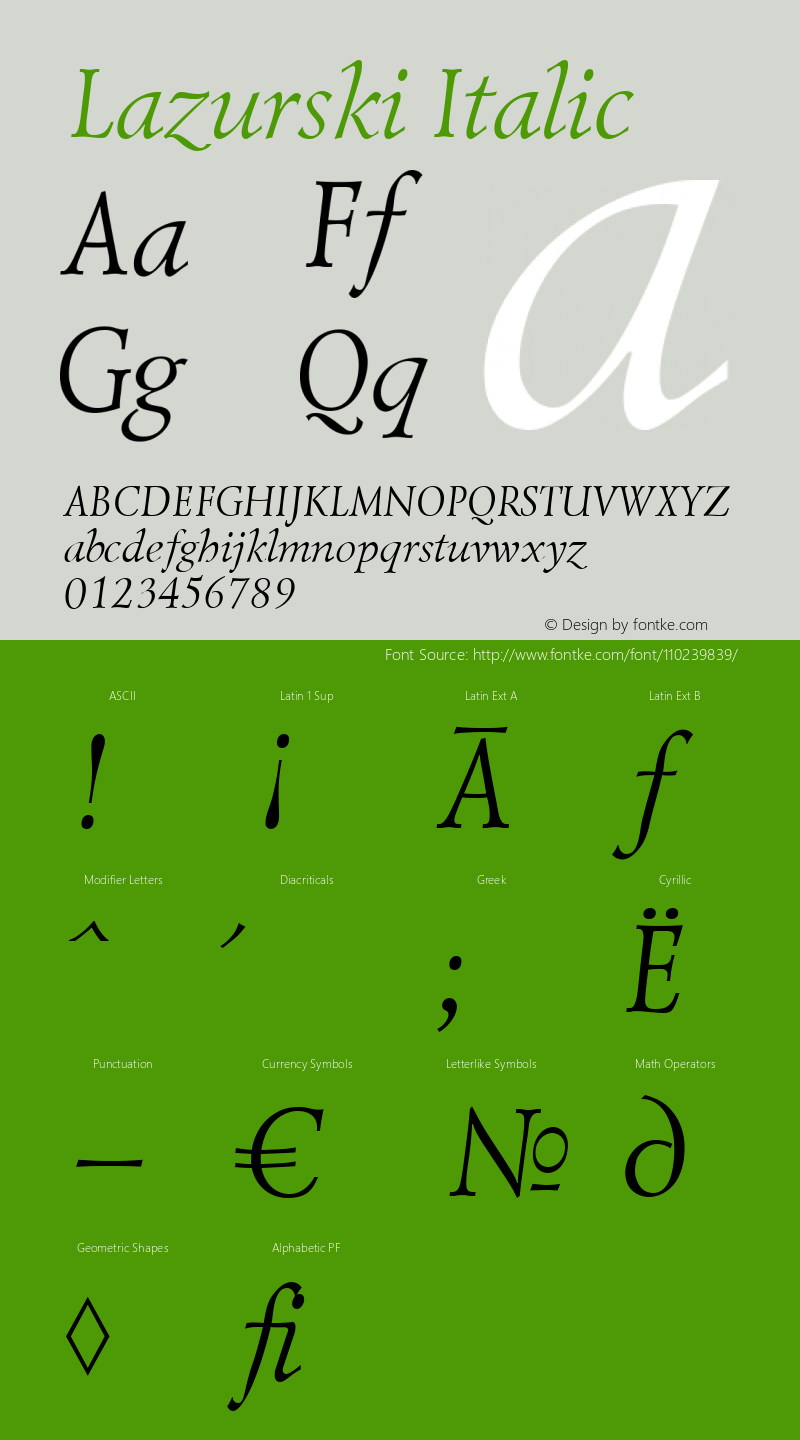Lazurski Italic Version 1.000 2006 initial release Font Sample