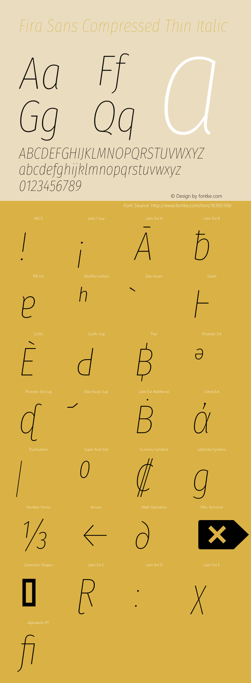 Fira Sans Compressed Thin Italic Version 4.203;PS 004.203;hotconv 1.0.88;makeotf.lib2.5.64775 Font Sample
