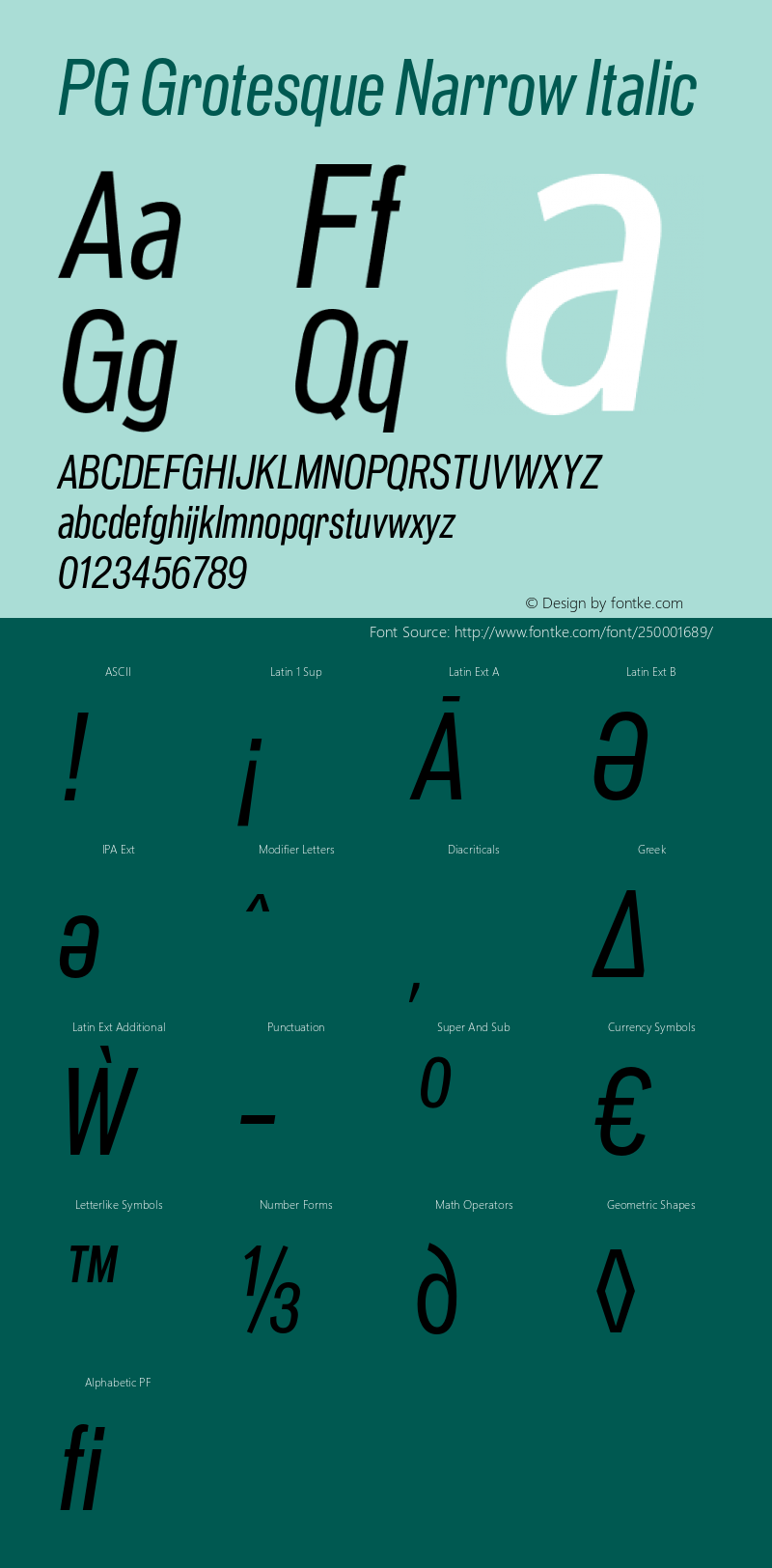 PG Grotesque Narrow Italic Version 1.000;Glyphs 3.2 (3207)图片样张