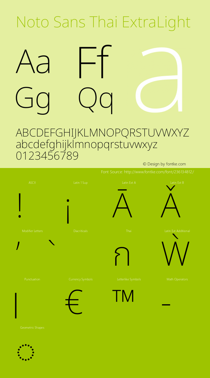 Noto Sans Thai ExtraLight Version 2.001图片样张