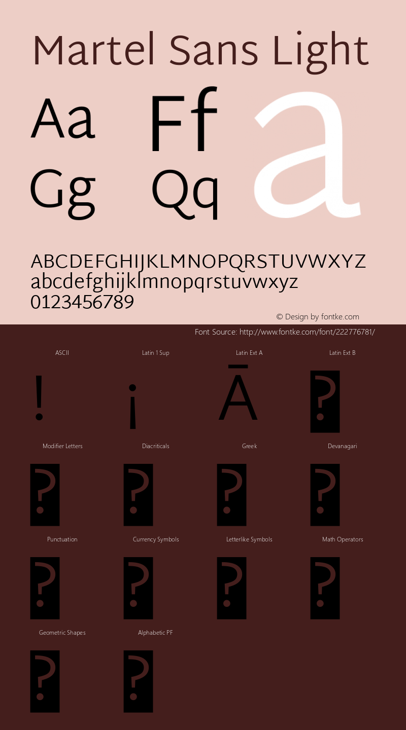 Martel Sans Light Version 1.002; ttfautohint (v1.1) -l 5 -r 5 -G 72 -x 0 -D latn -f none -w gGD -W -c图片样张