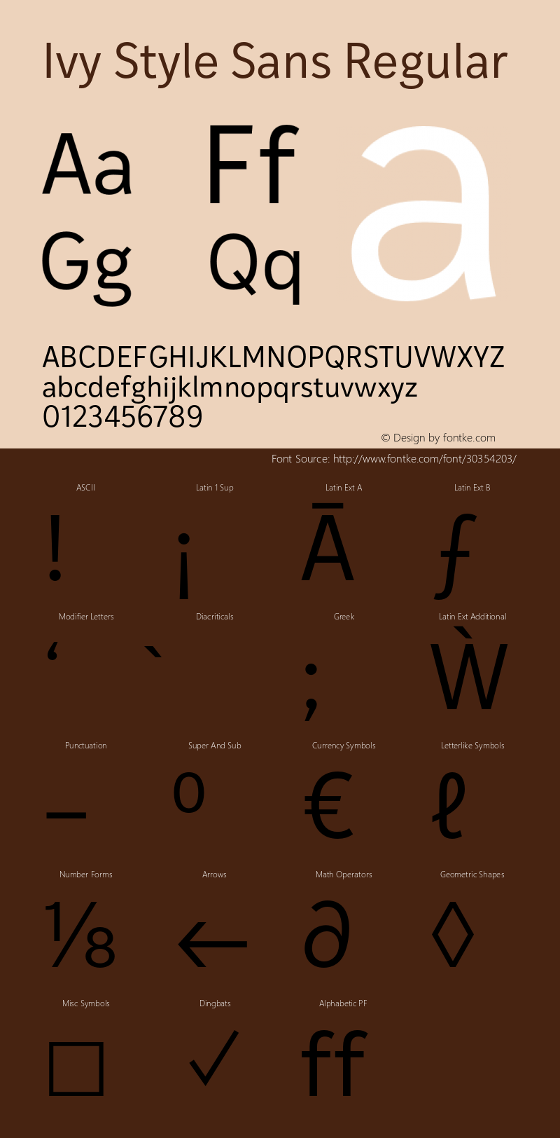 IvyStyleSans-Regular Version 1.002; build 0017 Font Sample