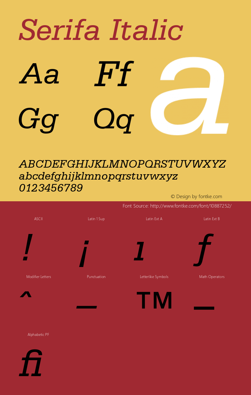 Serifa Italic Version 001.001 Font Sample
