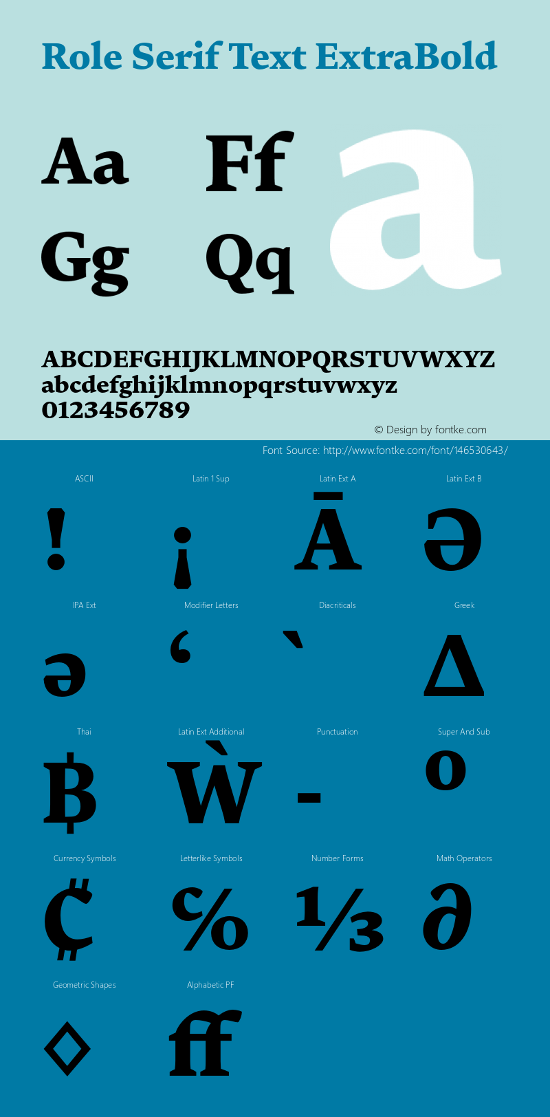 RoleSerifText-ExtraBold Version 1.000 | wf-rip DC20190115 Font Sample