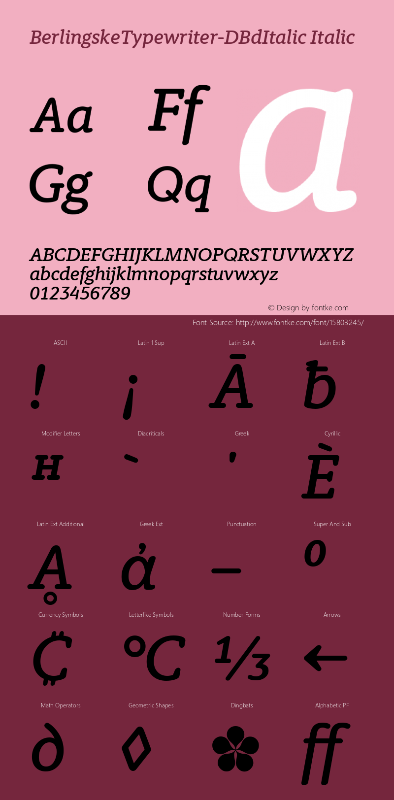 BerlingskeTypewriter-DBdItalic Italic Version 1.004 Font Sample