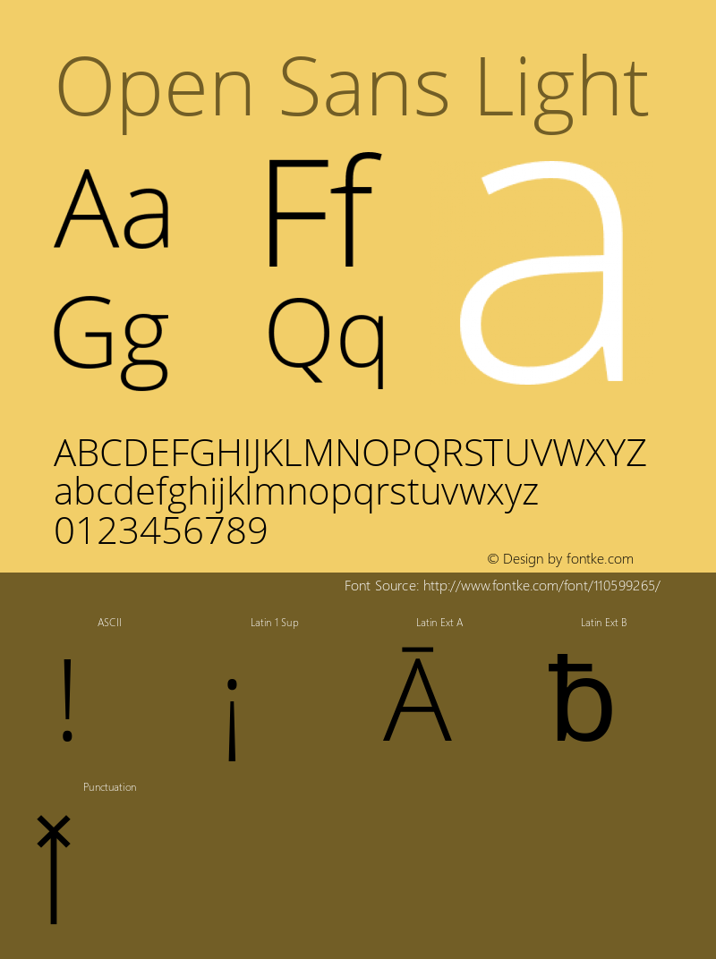 Open Sans Light Version 1.10 Font Sample