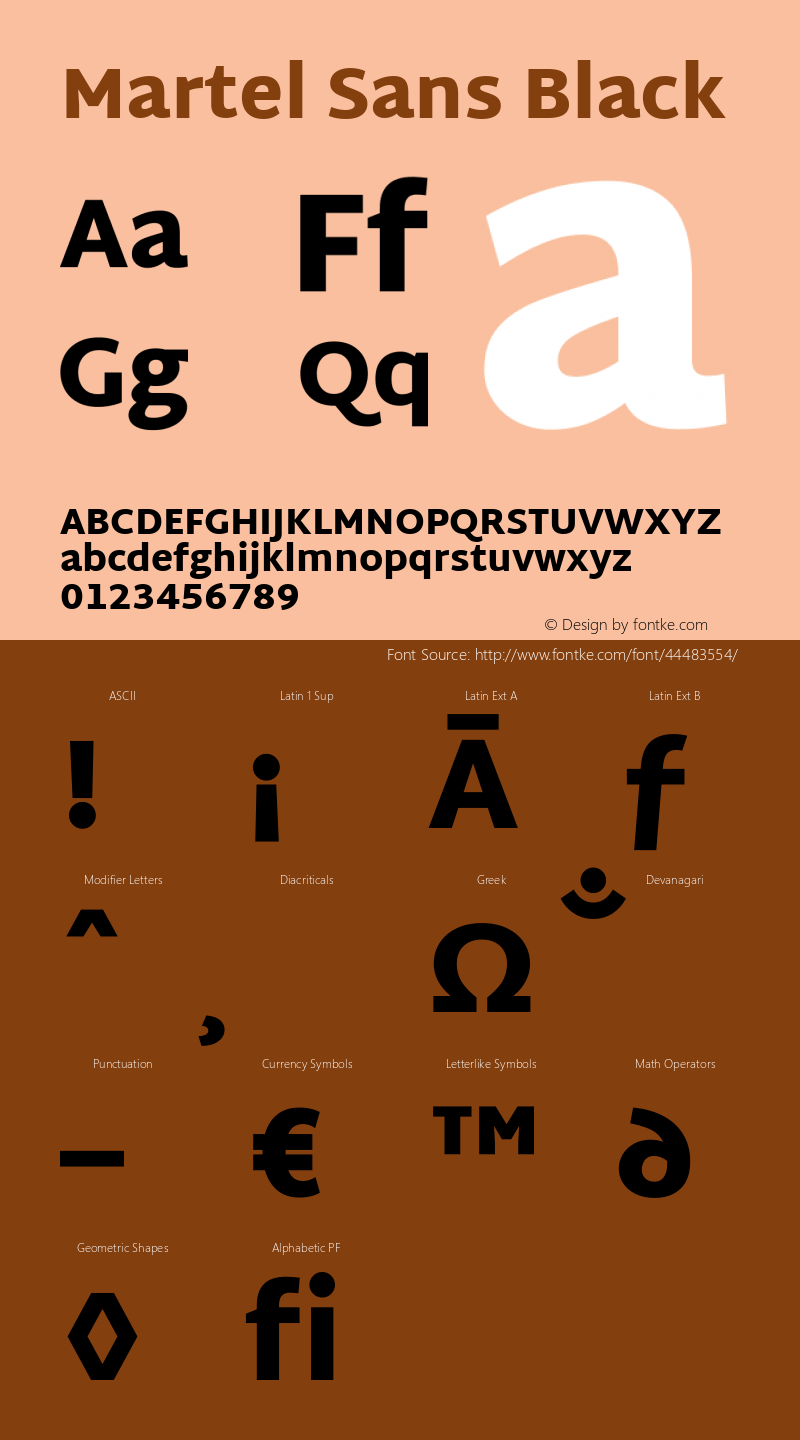 Martel Sans Black Version 1.002; ttfautohint (v1.1) -l 5 -r 5 -G 72 -x 0 -D latn -f none -w gGD -W -c Font Sample