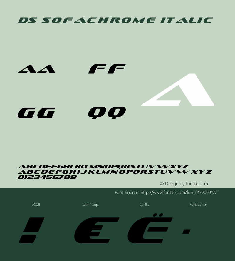 DS Sofachrome Italic Version 1.0; 2000; initial release Font Sample