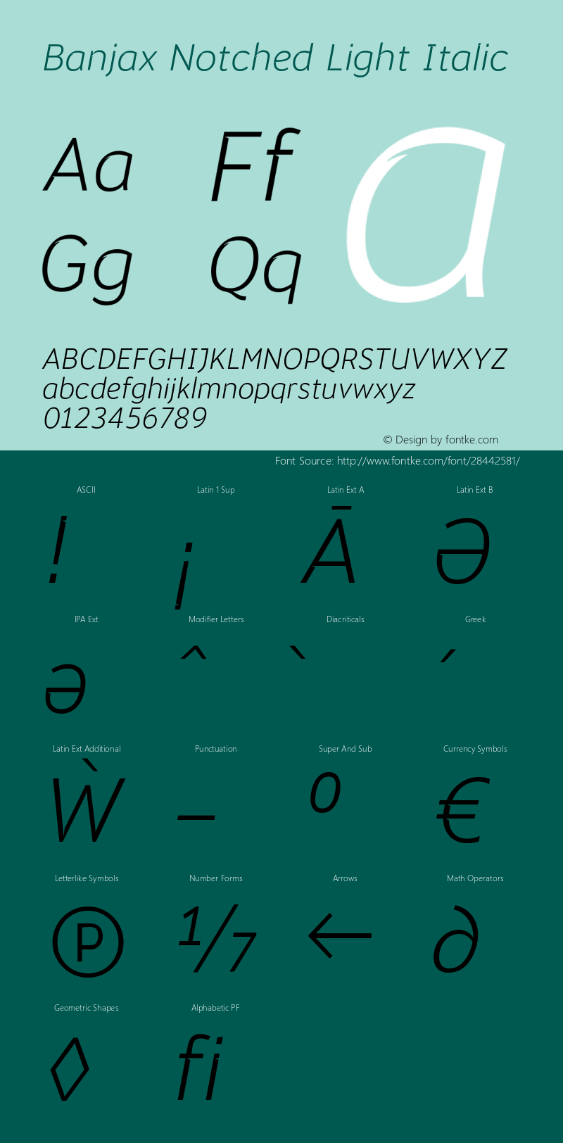 Banjax Notched Light Italic Version 1.000 Font Sample