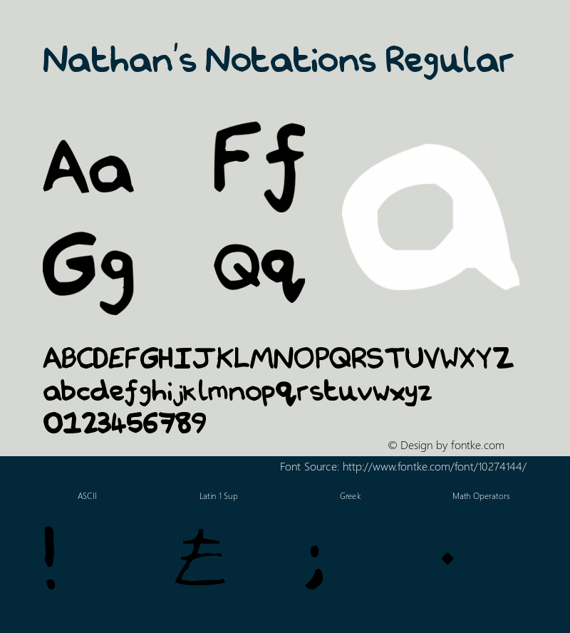 Nathan's Notations Regular Version 1.00 January 11, 2010, initial release Font Sample