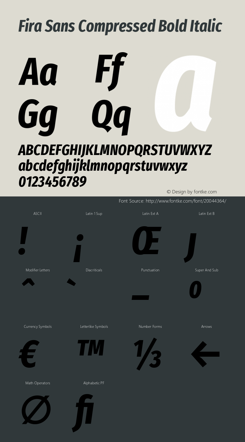 Fira Sans Compressed Bold Italic Version 4.201 Font Sample