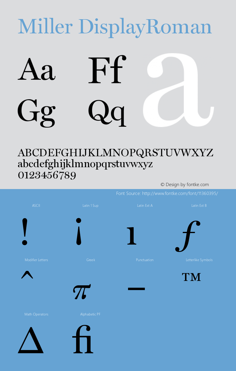 Miller DisplayRoman Version 001.000 Font Sample