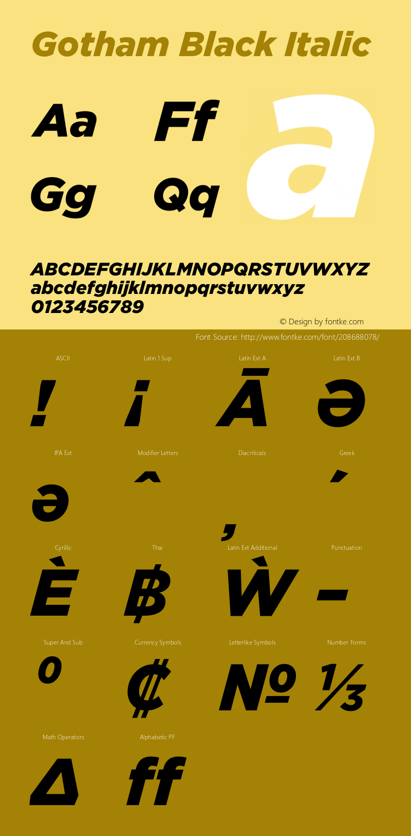 Gotham Black Italic Version 3.301图片样张