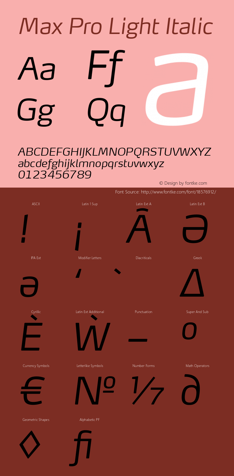 Max Pro Light Italic Version 7.504; 2011; Build 1022; Font Sample