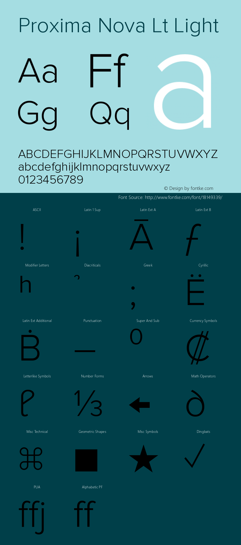 Proxima Nova Lt Light Version 2.003 Font Sample