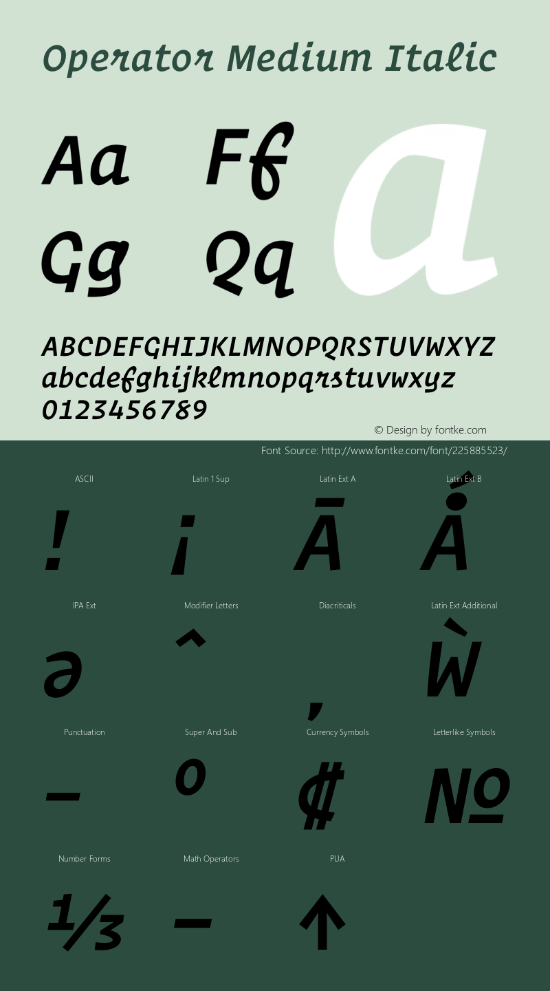 Operator Medium Italic Version 1.200 Pro图片样张