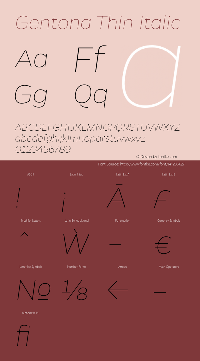 Gentona Thin Italic Version 1.001;PS 001.001;hotconv 1.0.70;makeotf.lib2.5.58329 Font Sample