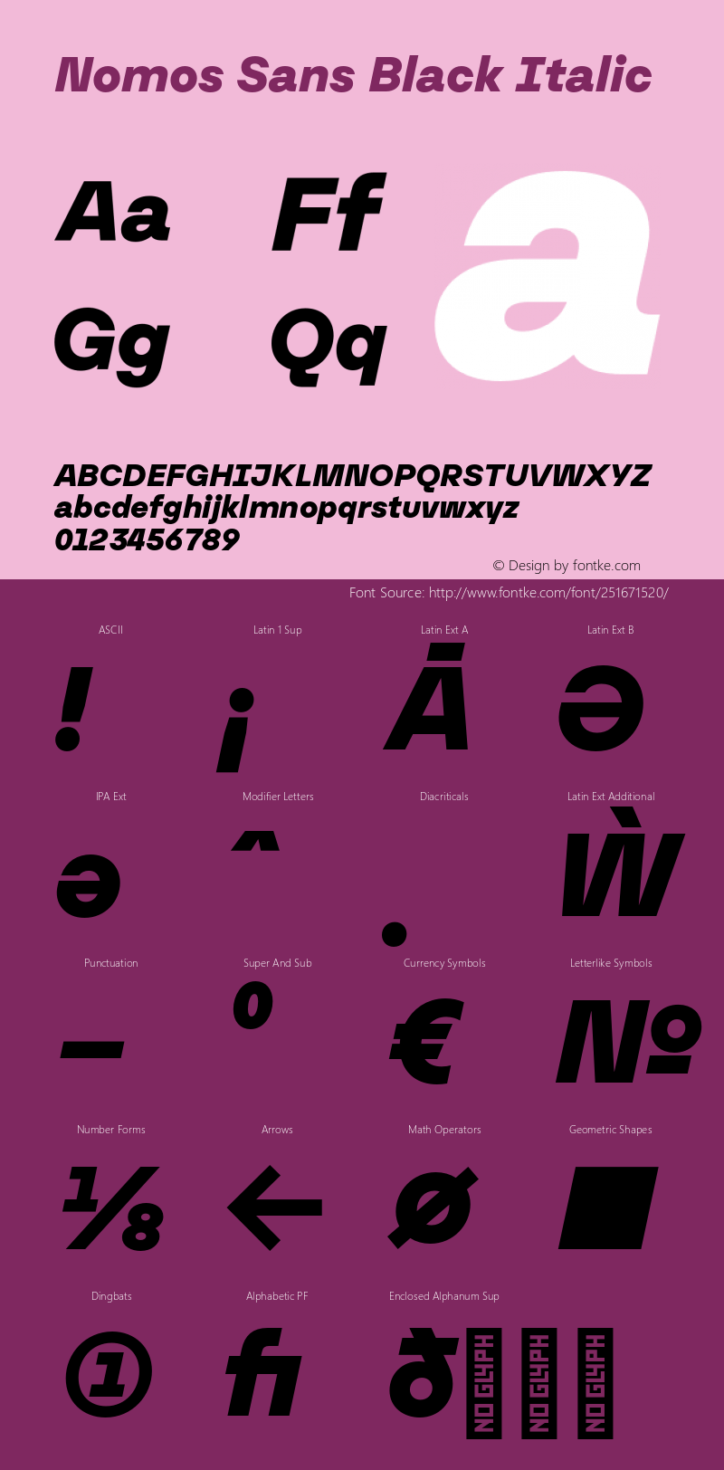 Nomos Sans Black Italic Version 1.000;Glyphs 3.2 (3216)图片样张