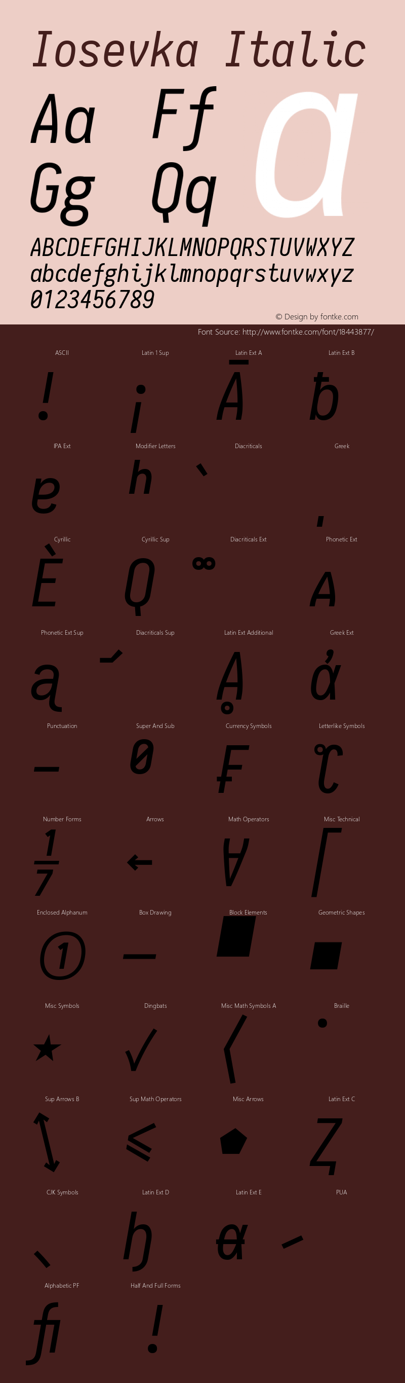 Iosevka Italic 1.9.5 Font Sample